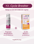 Kit Cycle Breaker